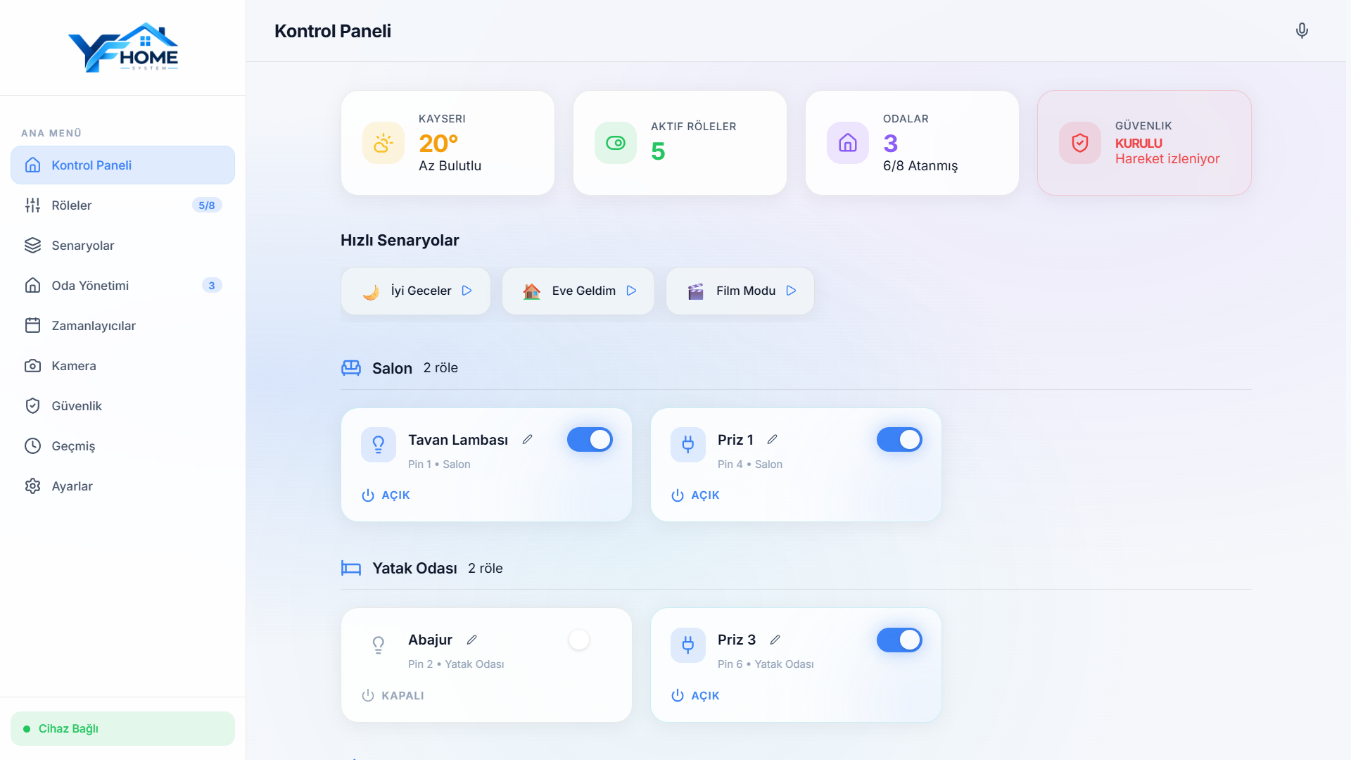 YF Home System